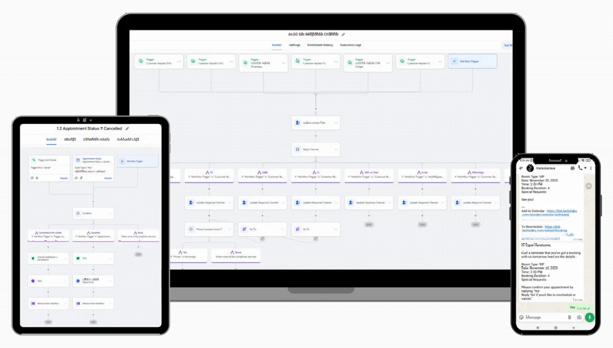 AI Chat and Lead Alerts Workflow by HRM Creative Solutions